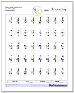 Multiplication Worksheets