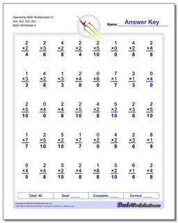 Multiplication Worksheets