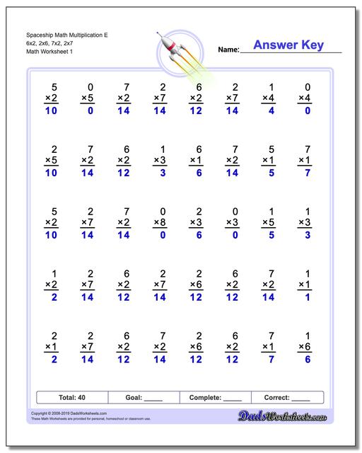 multiplication math facts worksheets one minute