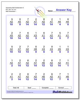 Multiplication Worksheets