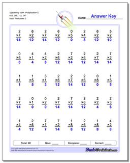 Multiplication Worksheets