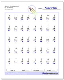 Multiplication Worksheets