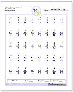 Multiplication Worksheets