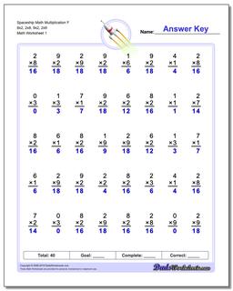 Multiplication Worksheets