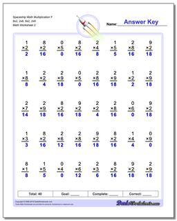 Multiplication Worksheets