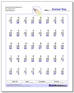 Multiplication Worksheets