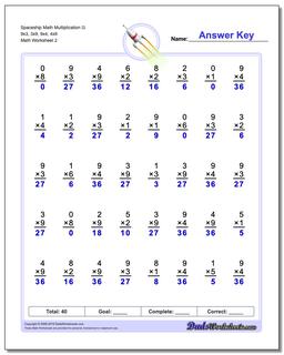 Multiplication Worksheets