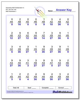 Multiplication Worksheets