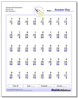 Multiplication Worksheets