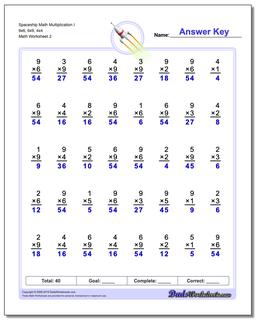 Spaceship Math Multiplication Worksheet I 9x6, 6x9, 4x4 /worksheets/multiplication.html