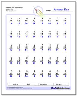 Spaceship Math Multiplication Worksheet I 9x6, 6x9, 4x4