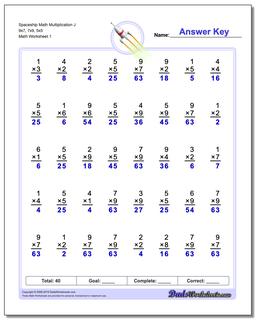 Multiplication Worksheets