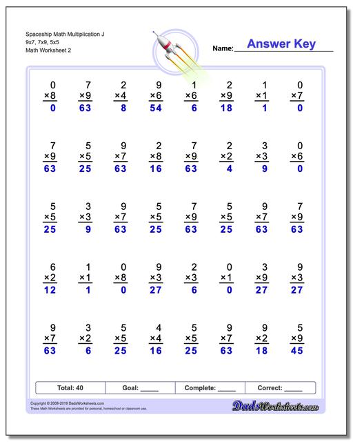 multiplication math facts worksheets one minute