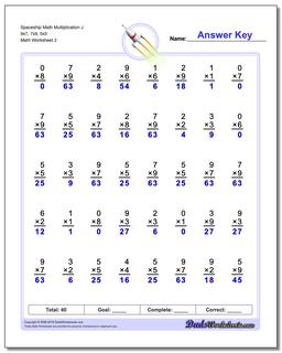 Multiplication Worksheets