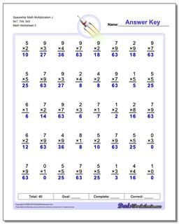 Multiplication Worksheets