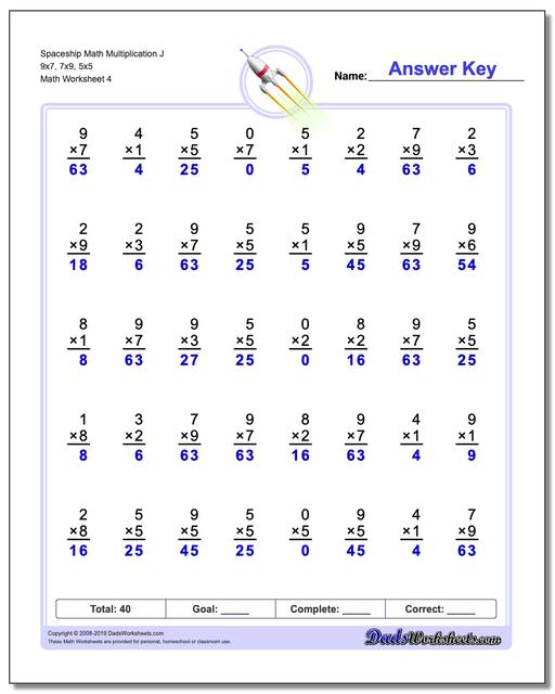 multiplication math facts worksheets one minute