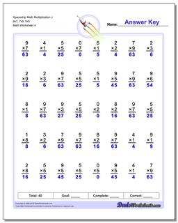 Multiplication Worksheets