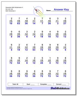Spaceship Math Multiplication Worksheet K 9x8, 8x9, 6x6 /worksheets/multiplication.html