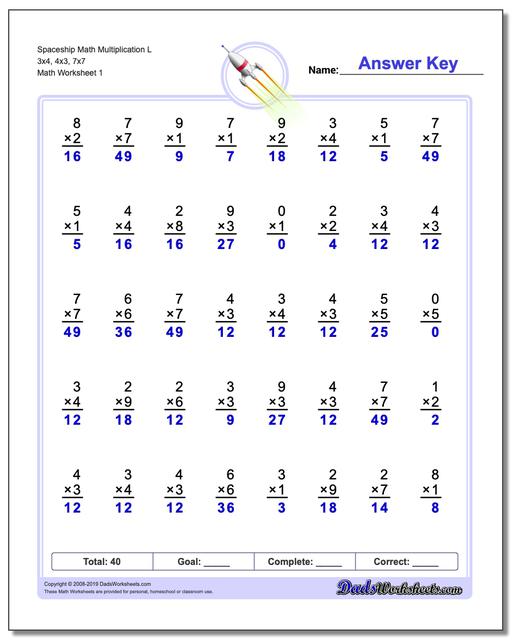 multiplication math facts worksheets one minute