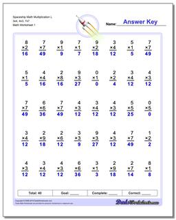 Multiplication Worksheets