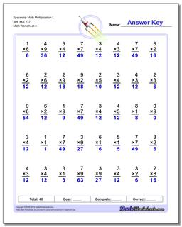 Multiplication Worksheets