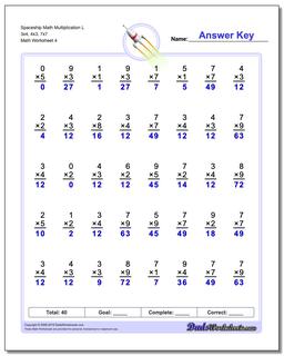 Multiplication Worksheets