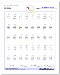 Multiplication Worksheets