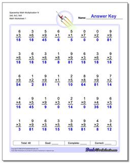 Multiplication Worksheets