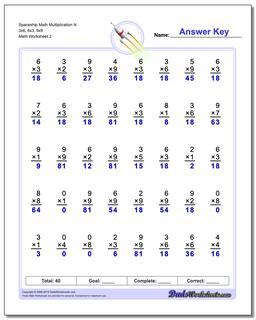 Spaceship Math Multiplication Worksheet N 3x6, 6x3, 9x9 /worksheets/multiplication.html