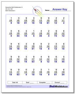 Spaceship Math Multiplication Worksheet N 3x6, 6x3, 9x9