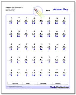 Multiplication Worksheets