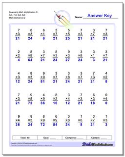 Multiplication Worksheets