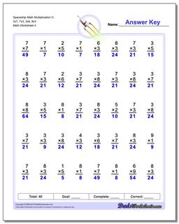 Multiplication Worksheets