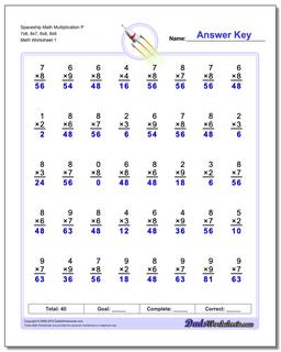 Multiplication Worksheets