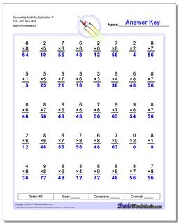 Multiplication Worksheets