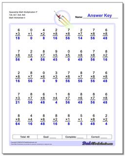 Multiplication Worksheets