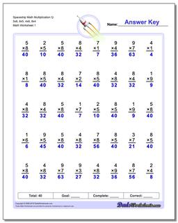 Multiplication Worksheets