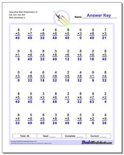 Multiplication Worksheets