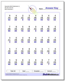 Spaceship Math Multiplication Worksheet Q 5x8, 8x5, 4x8, 8x4