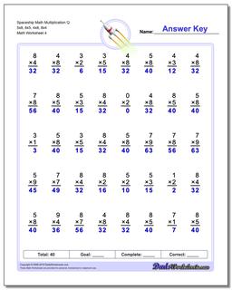 Multiplication Worksheets