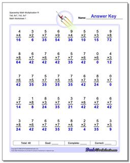 Multiplication Worksheets