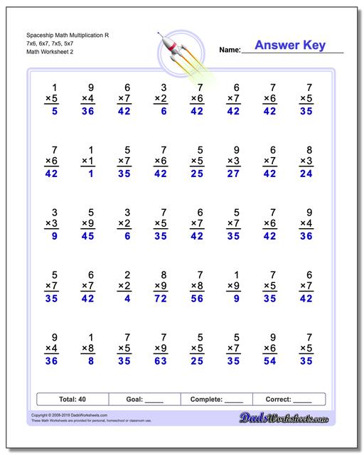 multiplication math facts worksheets one minute