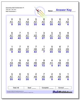 Multiplication Worksheets