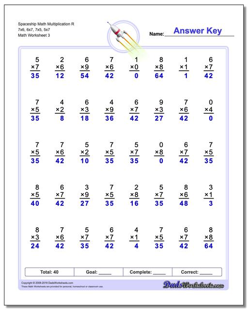 multiplication-math-facts-worksheets-one-minute