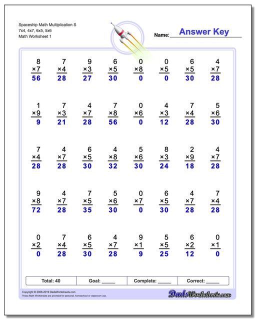 multiplication math facts worksheets one minute