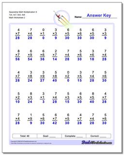 Multiplication Worksheets