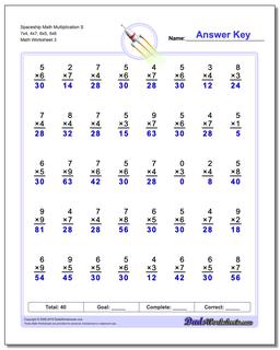 Multiplication Worksheets