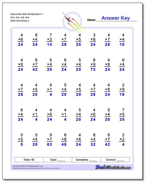 multiplication math facts worksheets one minute