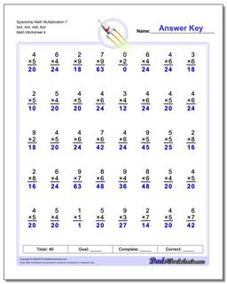 Multiplication Worksheets