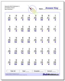 Multiplication Worksheet Spaceship Math U All Problems Practice